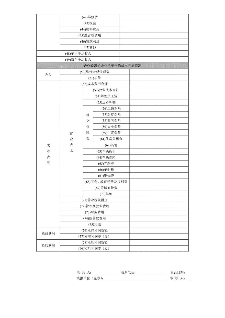 企业基本情况调查表一_第5页