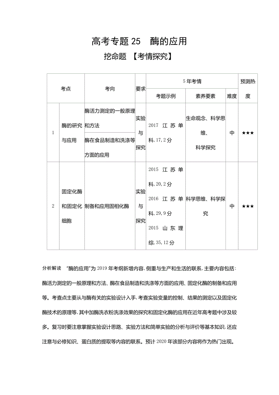 2019届高考生物二轮复习酶的应用---精校解析Word版_第1页