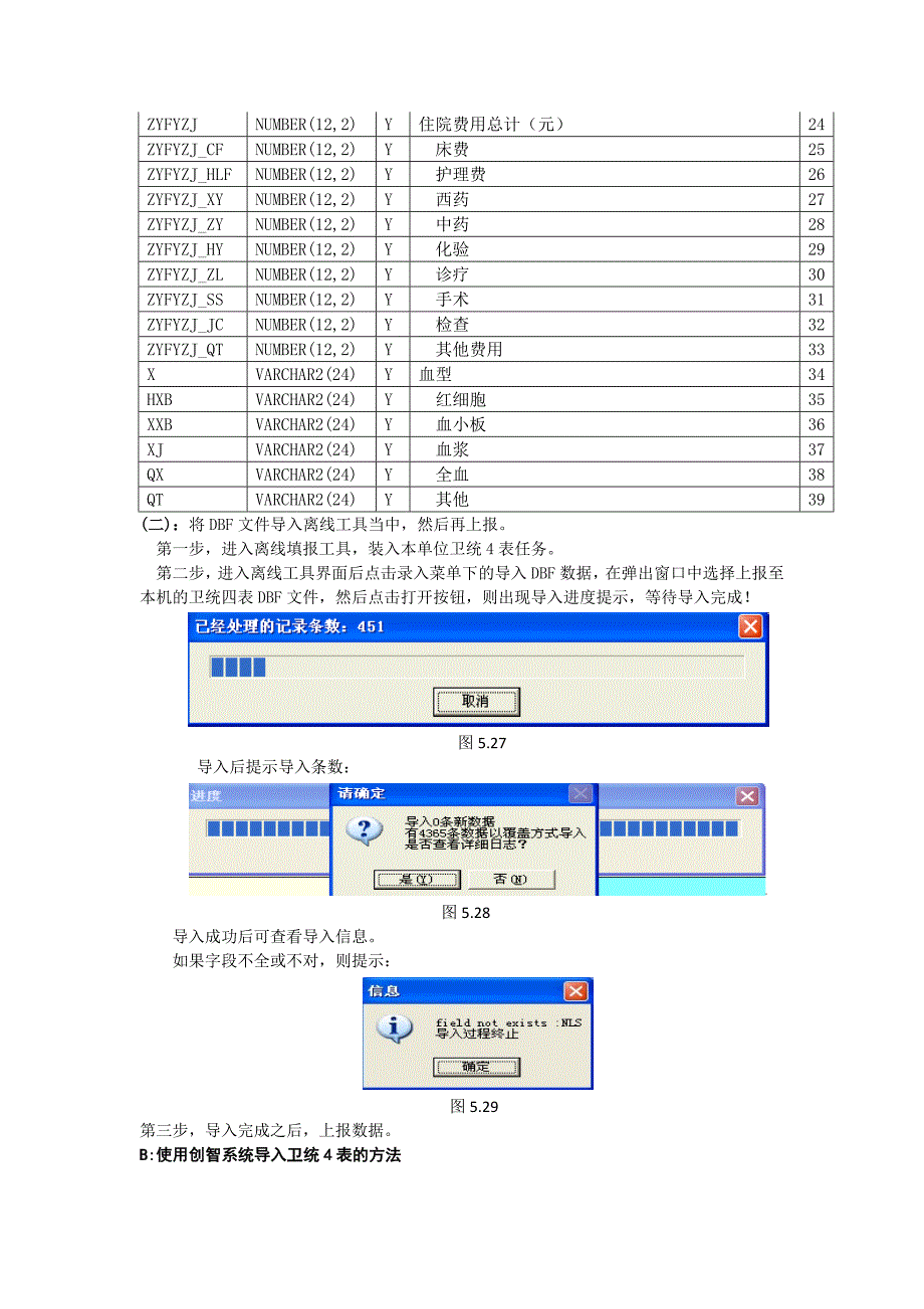 出院病人调查表卫统4表上报指南_第4页