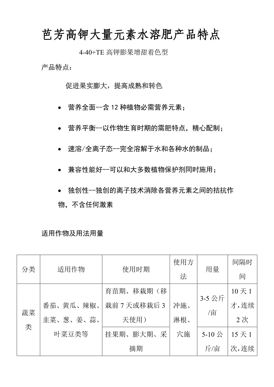 芭芳高钾大量元素水溶肥产品特点_第1页