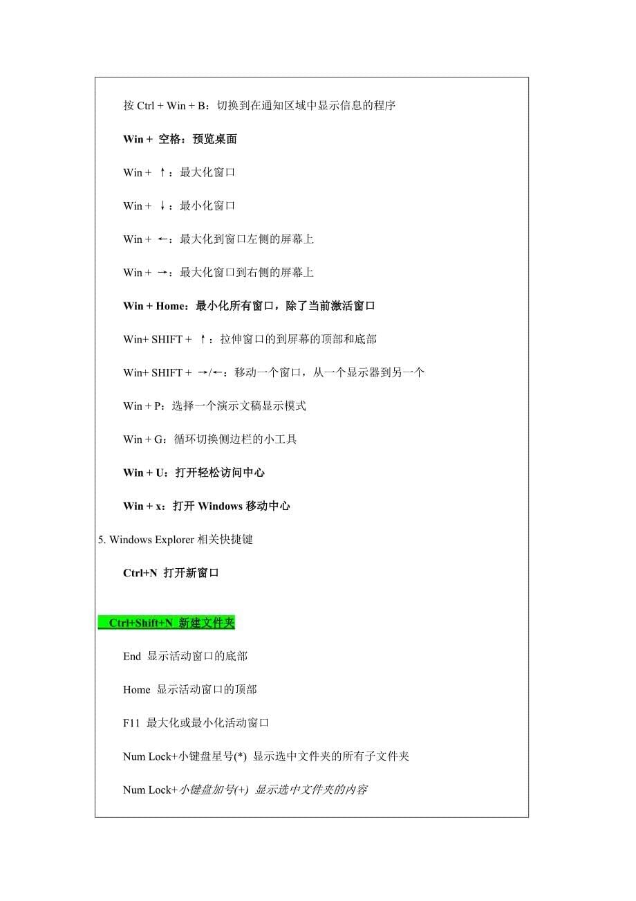 windows7旗舰版功能及快捷键说明_第5页