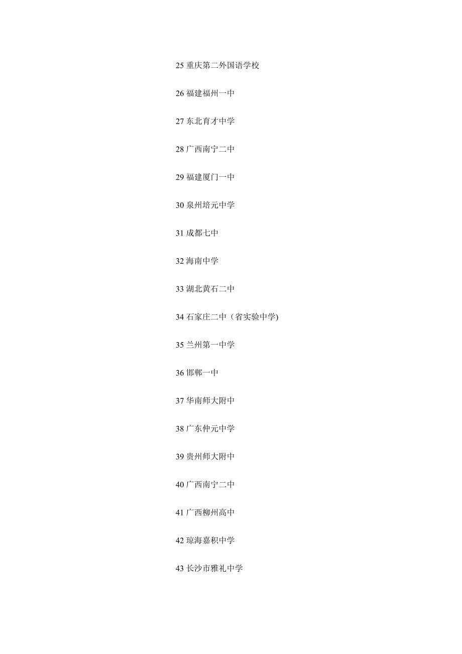 山东省济南市中学排名和全国中学排名_第5页