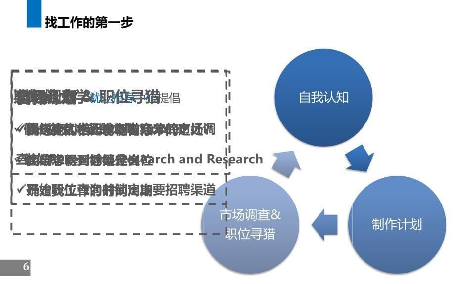 天基大讲堂_企业管理_经管营销_专业资料_第5页