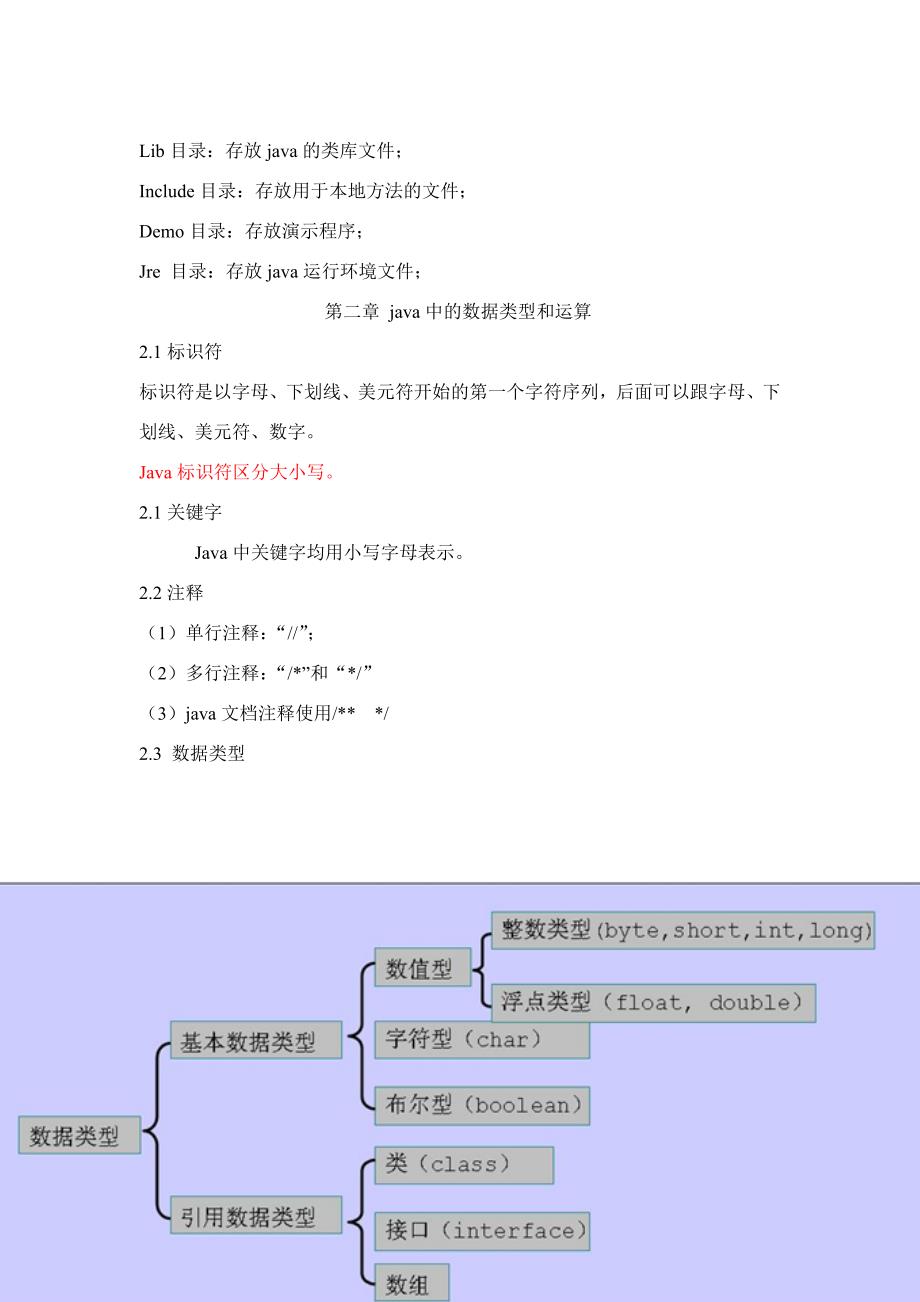 java1-5章知识点_第2页