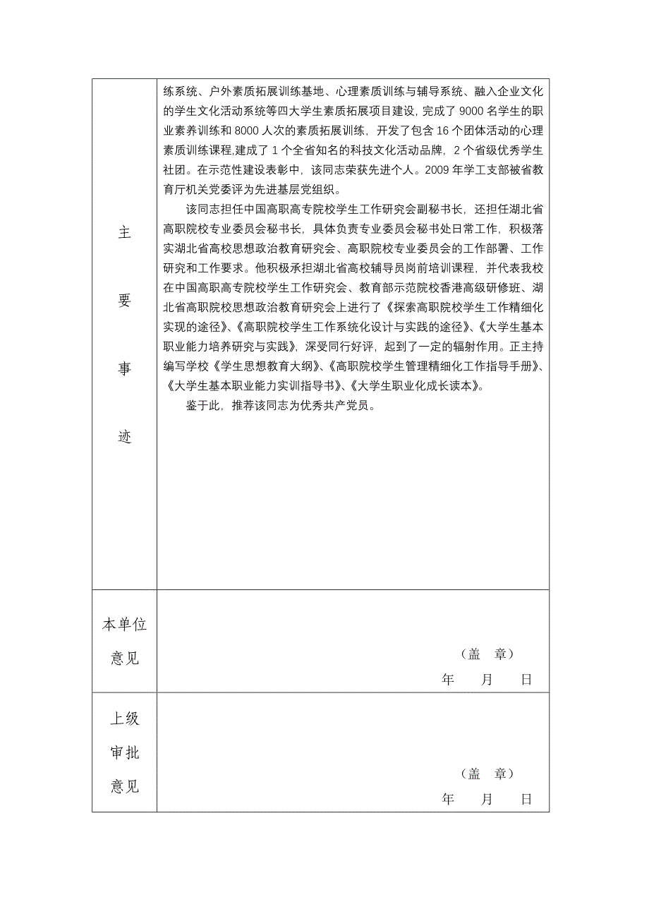 厅优秀党员表11.4.29_第2页