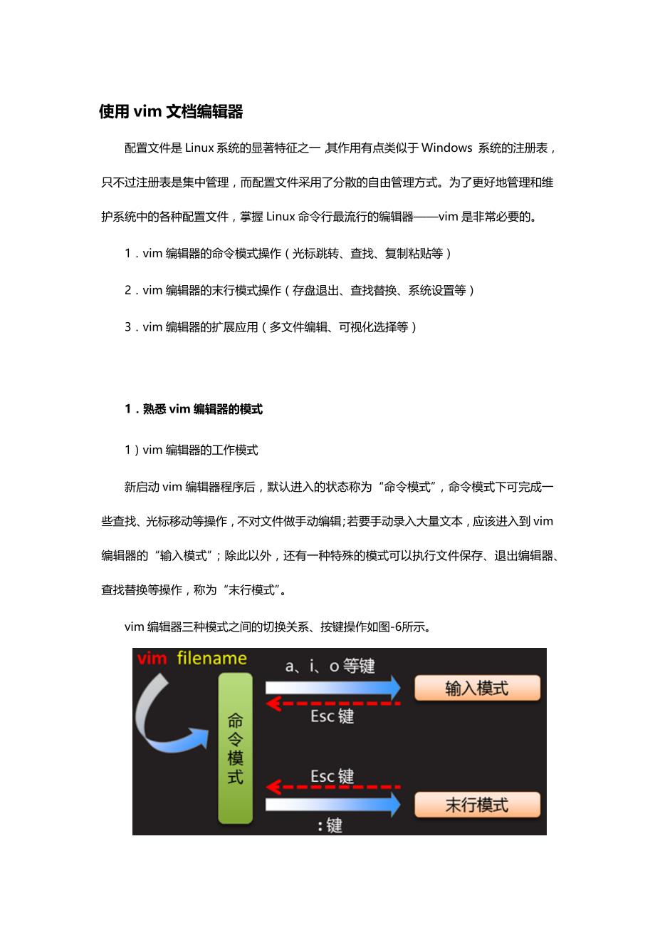 linux的vim编辑器使用详解_第1页
