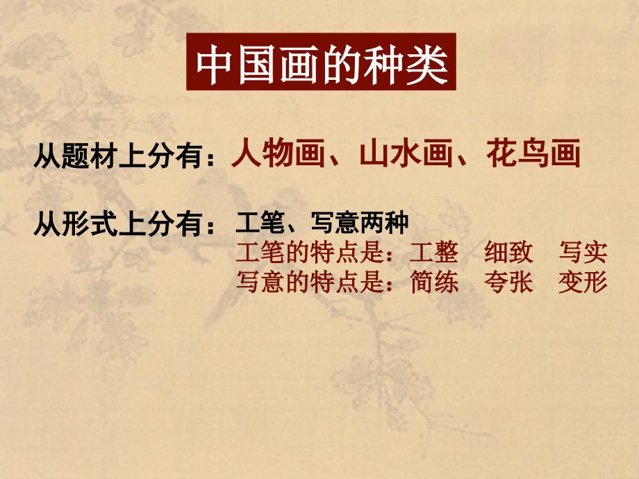 中国古代绘画鉴赏-课件（PPT演示）_第3页