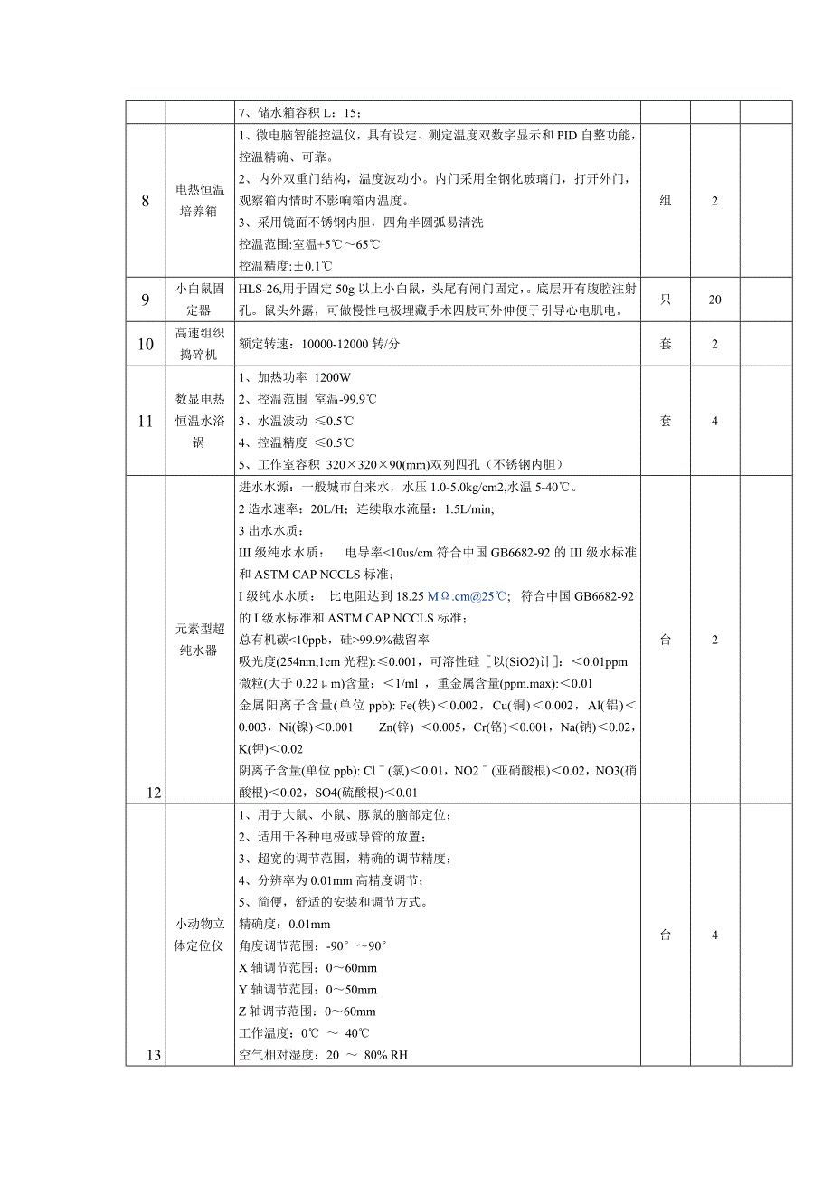 药剂学实训室（实验室）_第3页