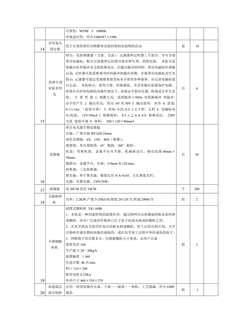 药剂学实训室（实验室）_第4页