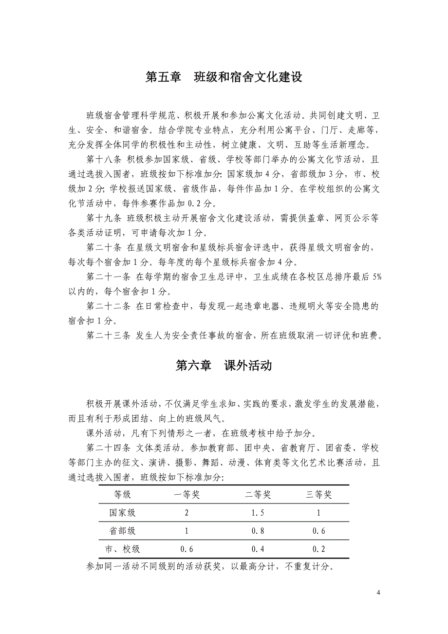 青岛理工大学班级考核办法（2-24）_第4页
