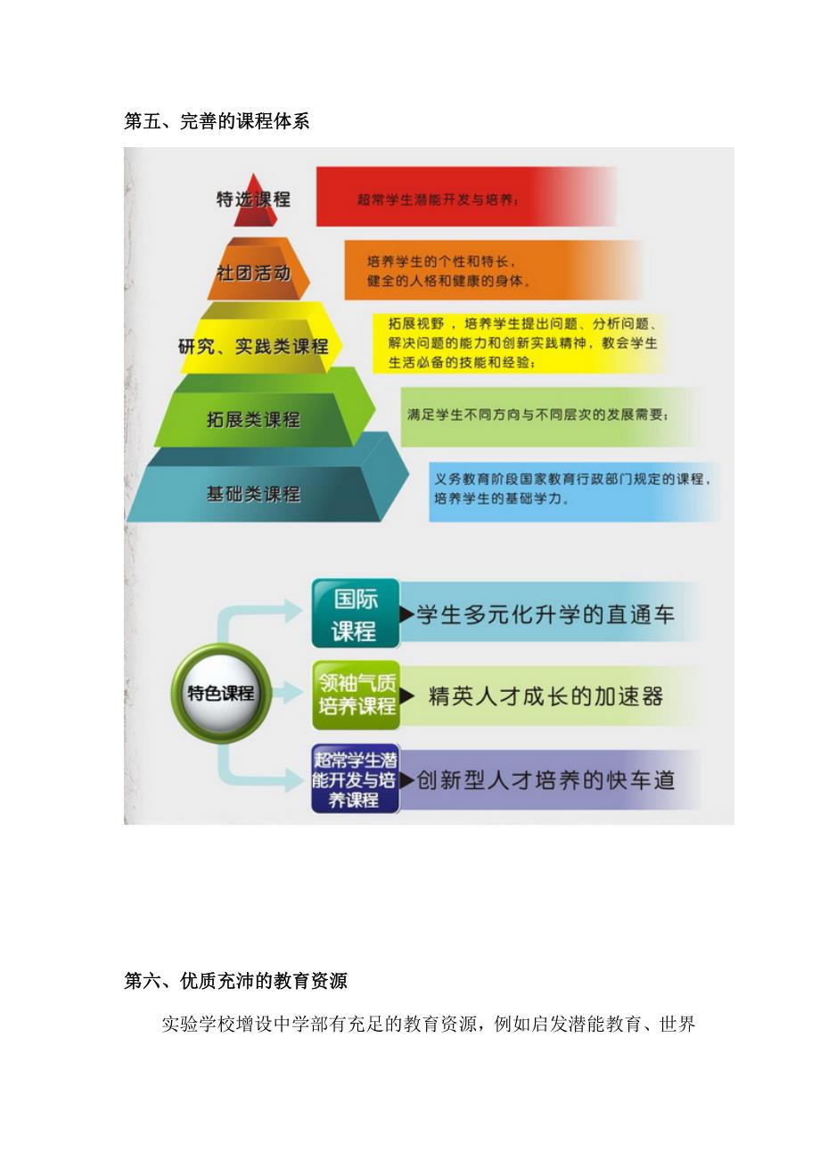 佛山市实验学校中学部简介_第4页