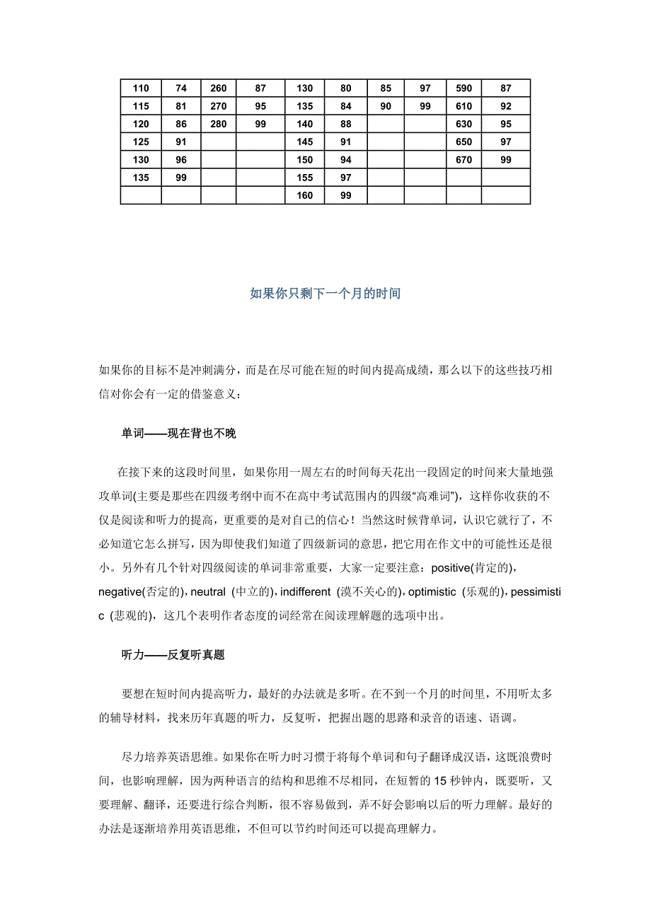 四六级短期突破技巧_第3页