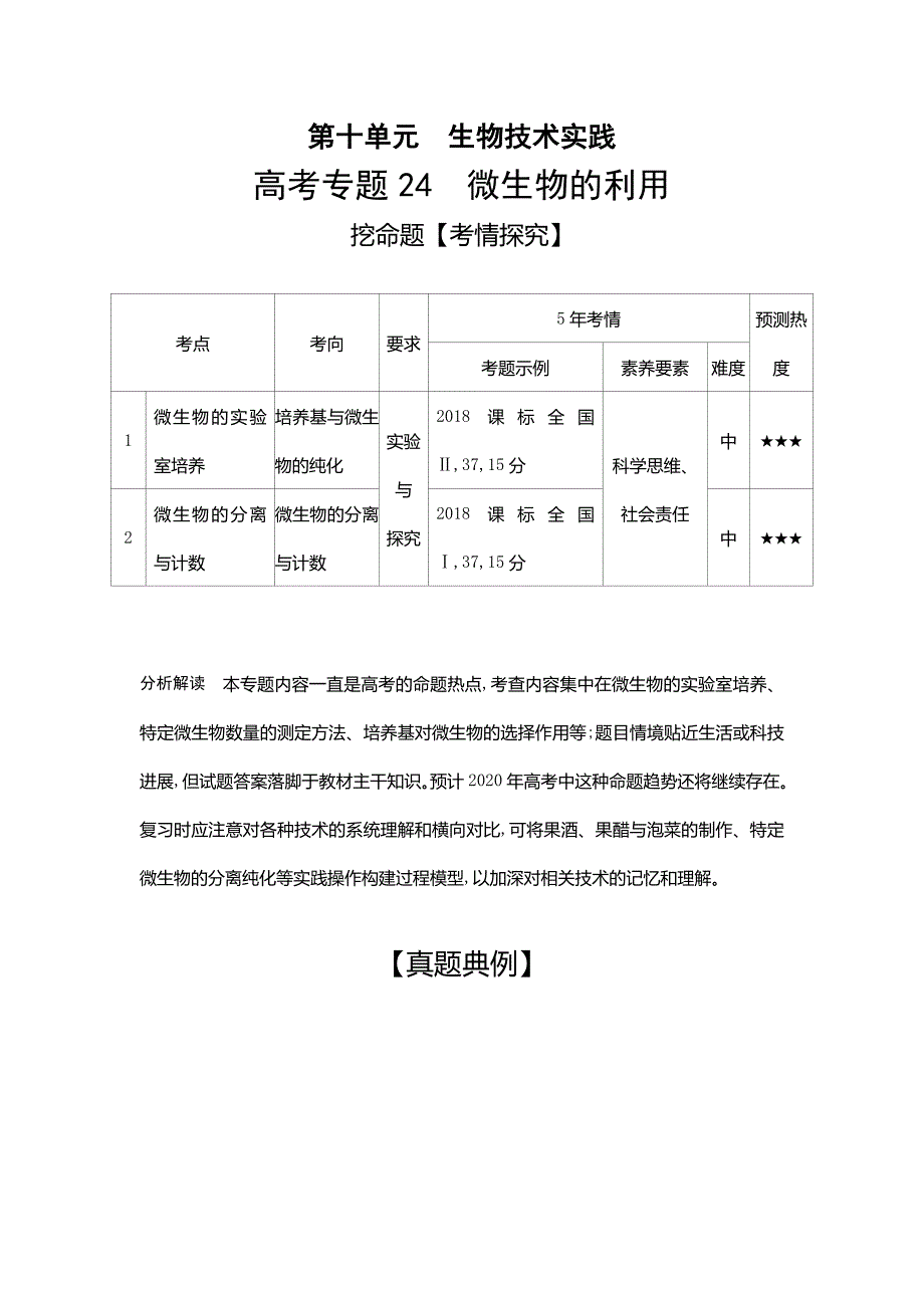 2019届高考生物二轮复习微生物的利用---精校解析Word版_第1页