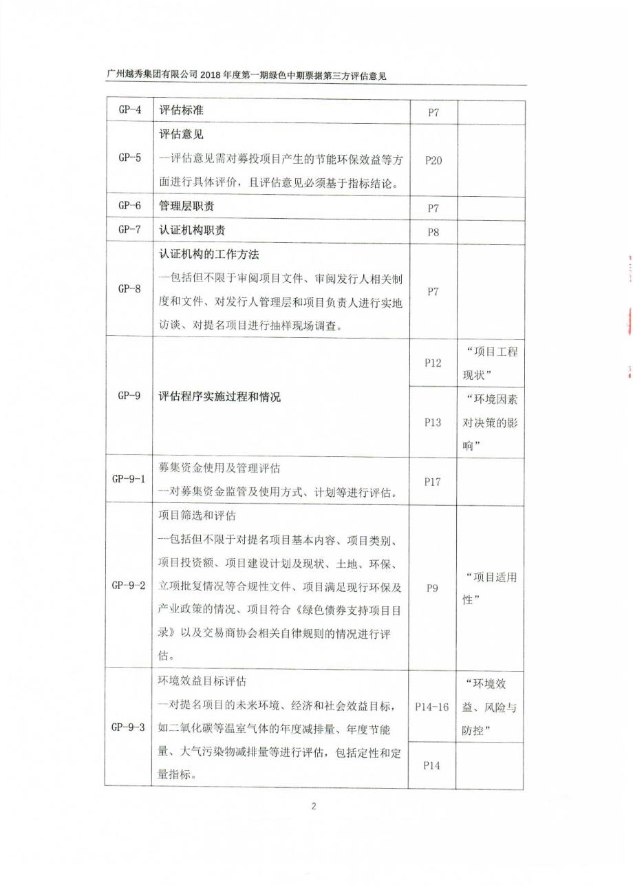 广州越秀集团有限公司2018年度第一期绿色中期票据第三方评估意见_第3页