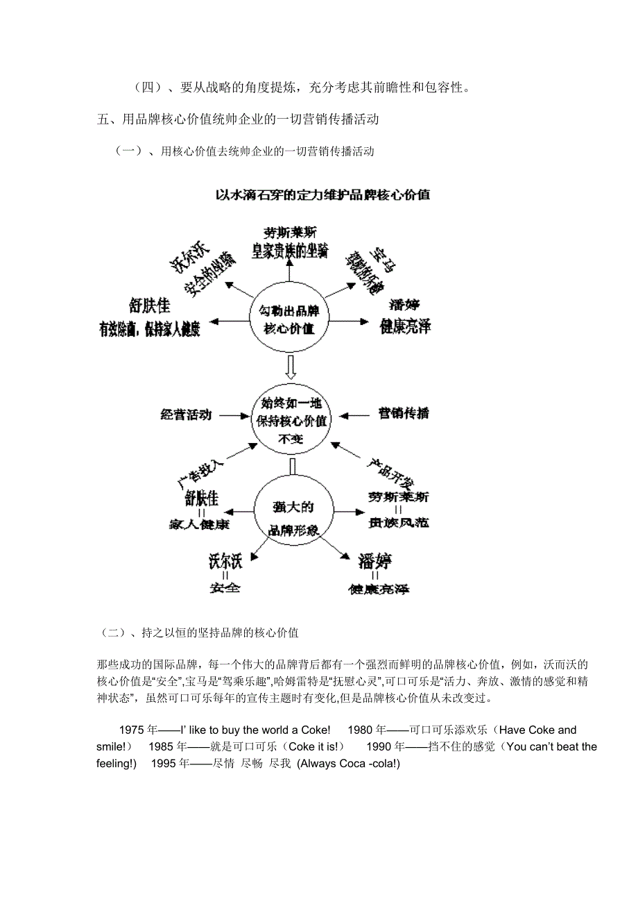 品牌核心价值与品牌定位_第3页