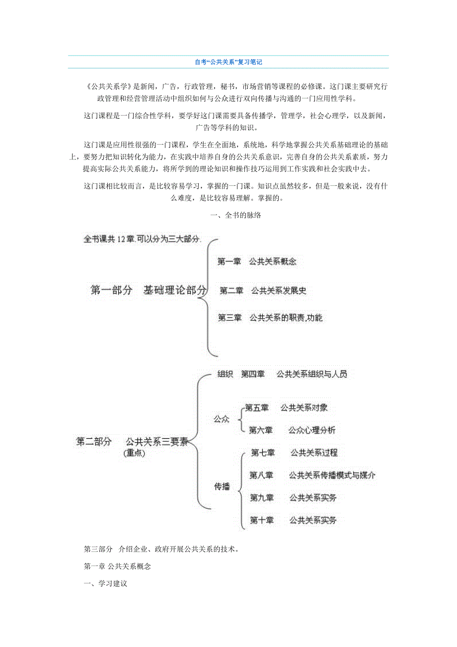 “公共关系”复习笔记_第1页