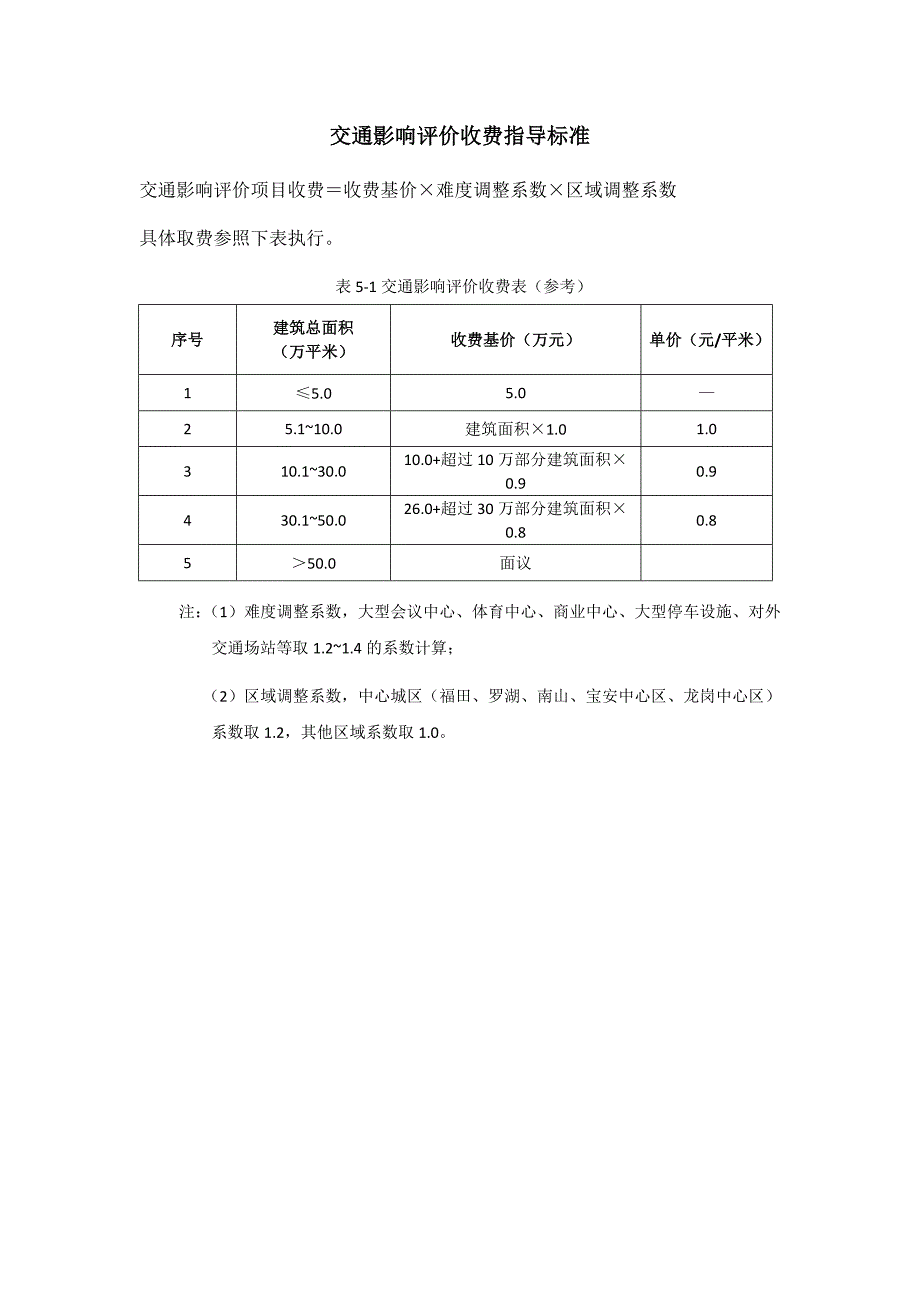 深圳市交评收费指引_第2页