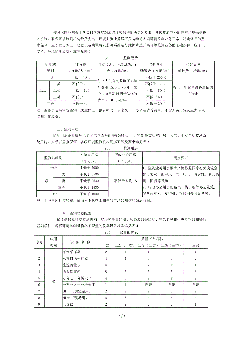 重庆市环境监测站建设标准_第2页