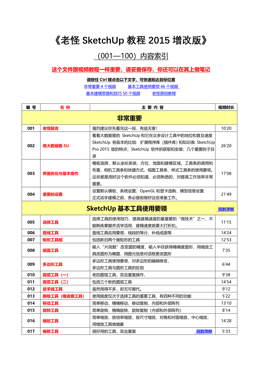 重要老怪sketchup教程2015增改版内容索引_第1页