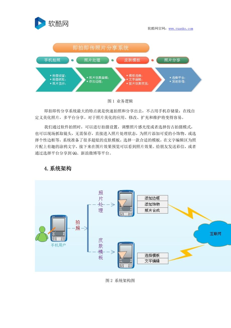 项目开发案例介绍2_第2页