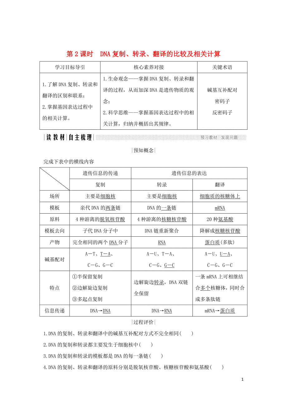 （新课改地区）2018-2019学年高中生物 第4章 基因的表达 第1节 第2课时 dna复制、转录、翻译的比较及相关计算学案 新人教版必修2_第1页