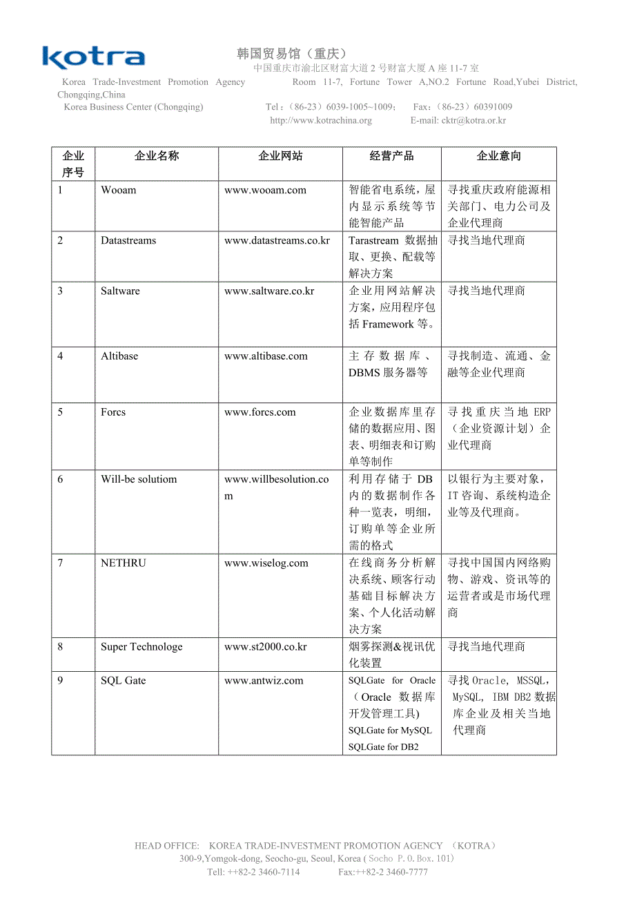 e-smartworldchina2011_第3页