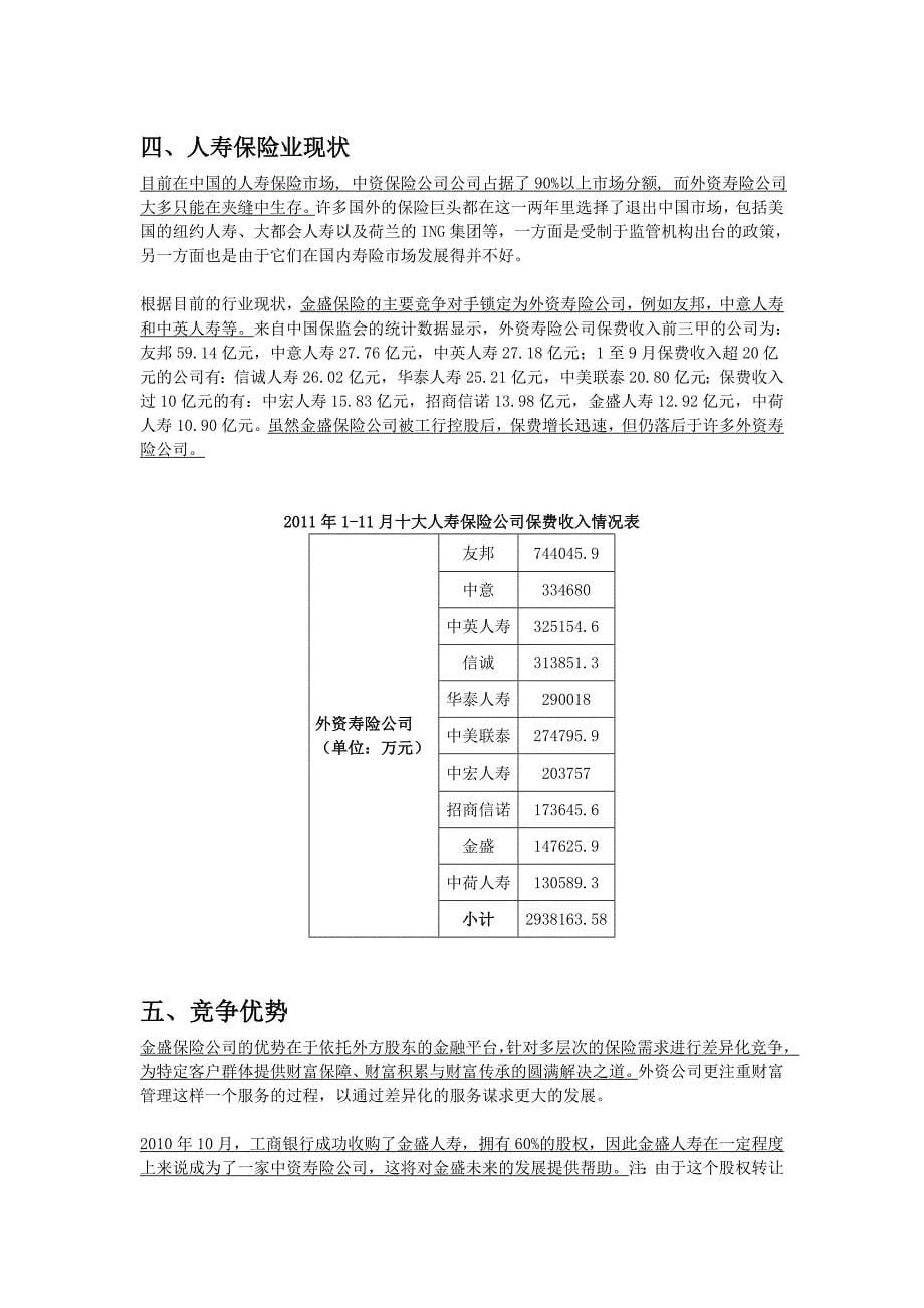 金盛保险公司概况_第5页