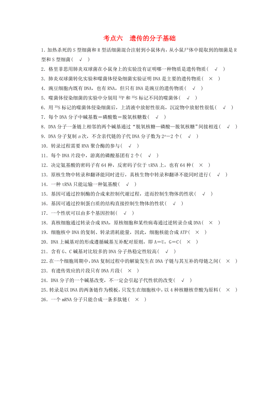 2016高三生物 考前三个月 保温措施1 考点六 遗传的基本规律_第1页