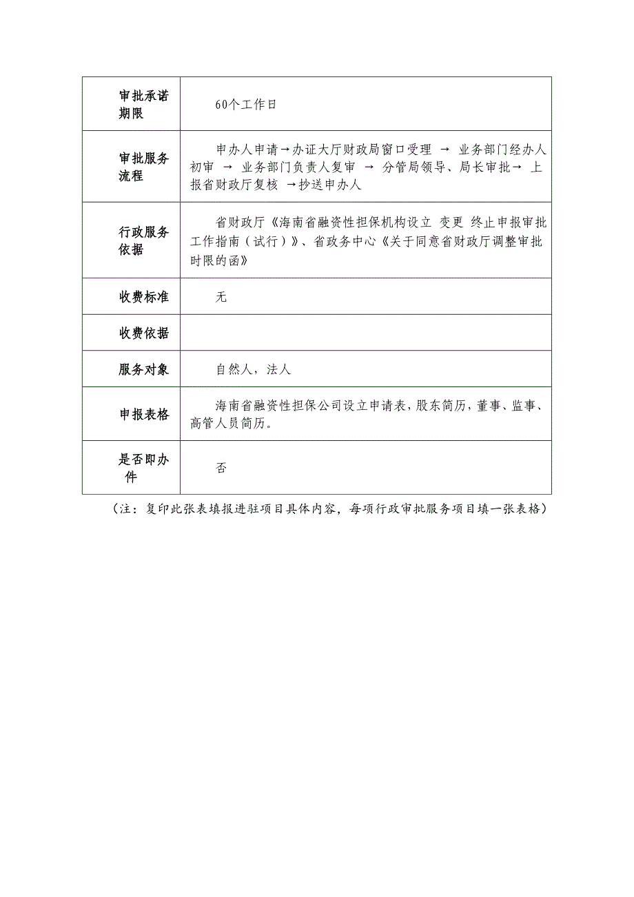 融资担保公司申报流程及相关材料_第2页