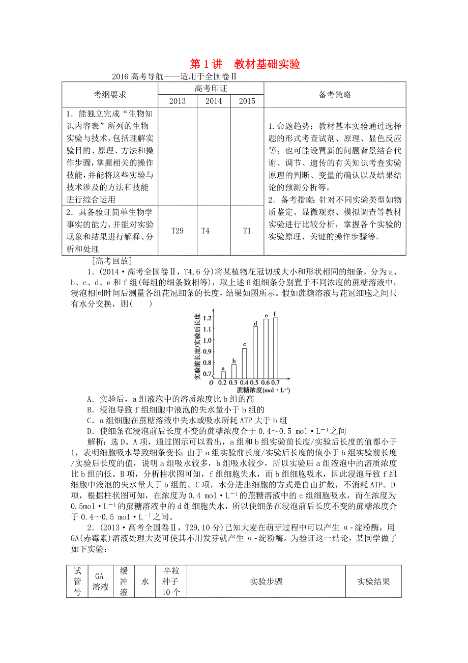 优化探究2016届高三生物二轮复习 专题突破七 第1讲 教材基础实验强化训练_第1页