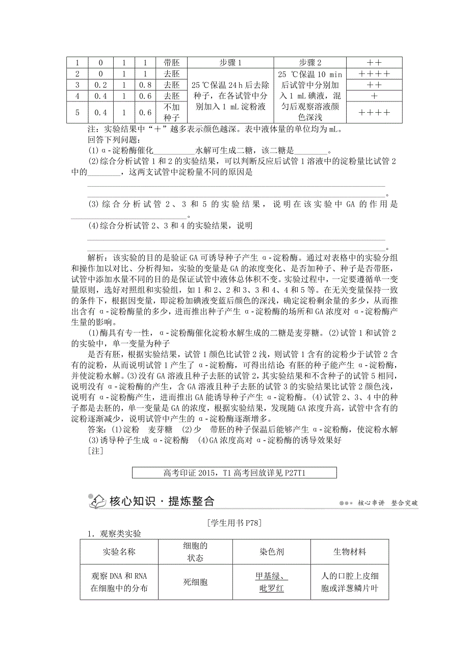 优化探究2016届高三生物二轮复习 专题突破七 第1讲 教材基础实验强化训练_第2页