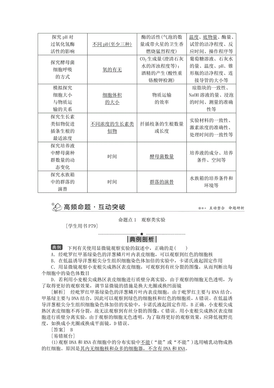 优化探究2016届高三生物二轮复习 专题突破七 第1讲 教材基础实验强化训练_第4页