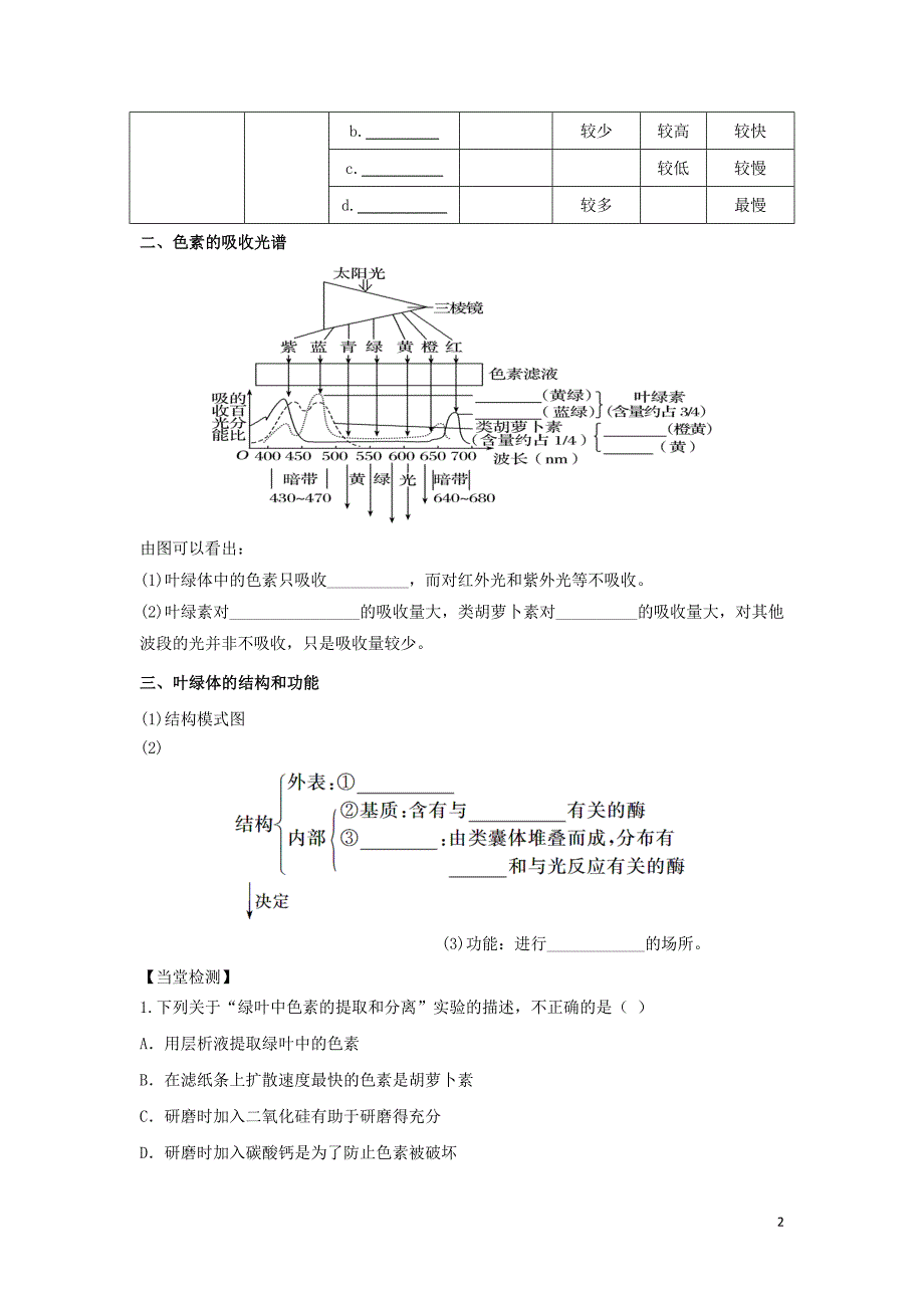 四川省成都市高中生物 第五章 细胞的能量供应和利用 5.4 光合作用1导学案（无答案）新人教版必修1_第2页