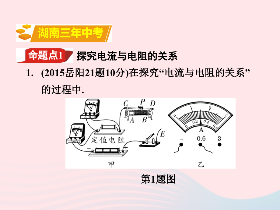 2019中考物理 第17章 第2节 欧姆定律相关实验复习课件 新人教版_第2页