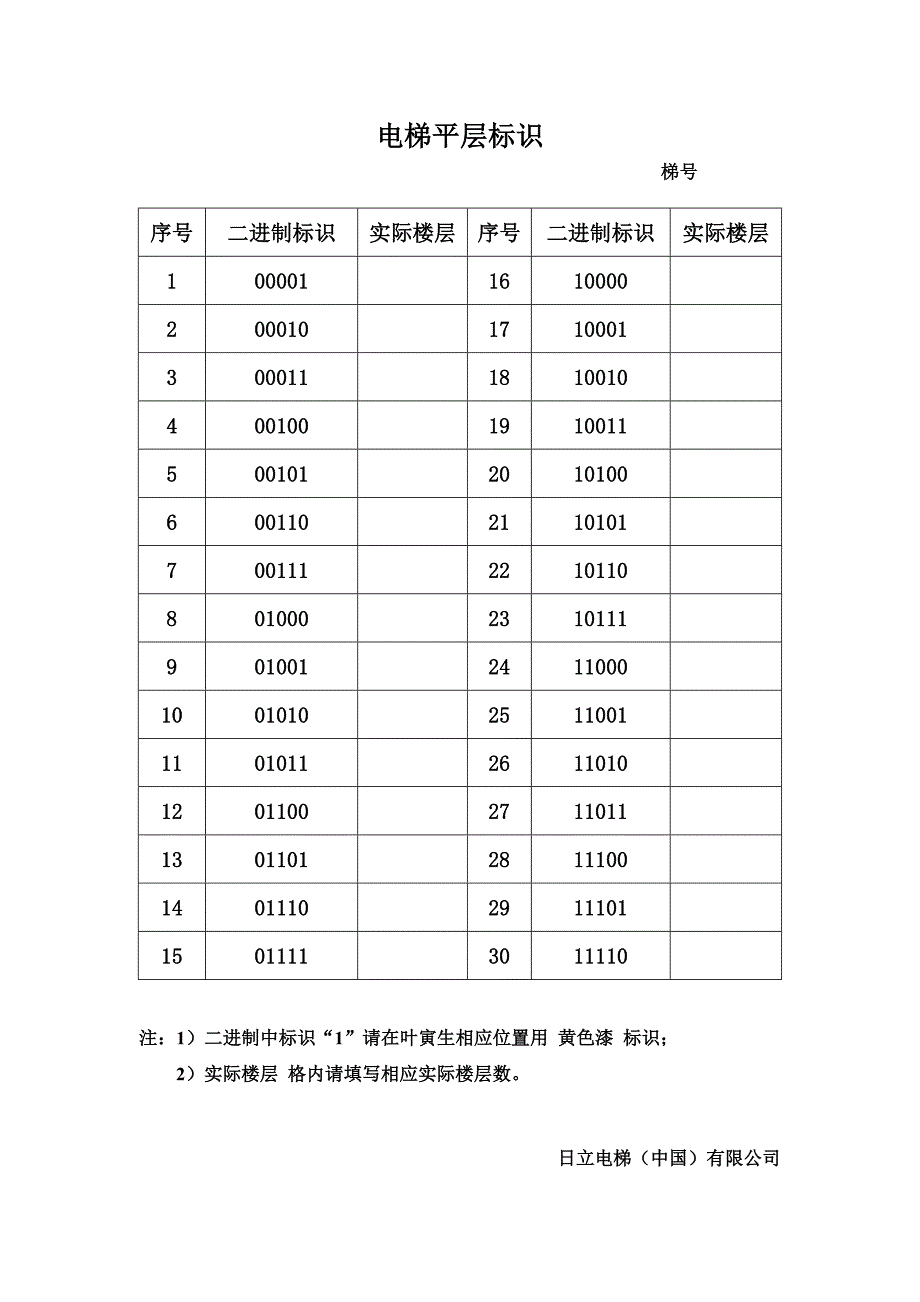 电梯二进制平层标志（带实物图）_第1页