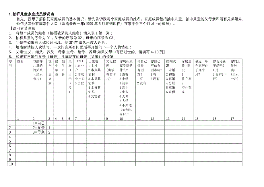 批准机关：甘肃省统计局_第3页