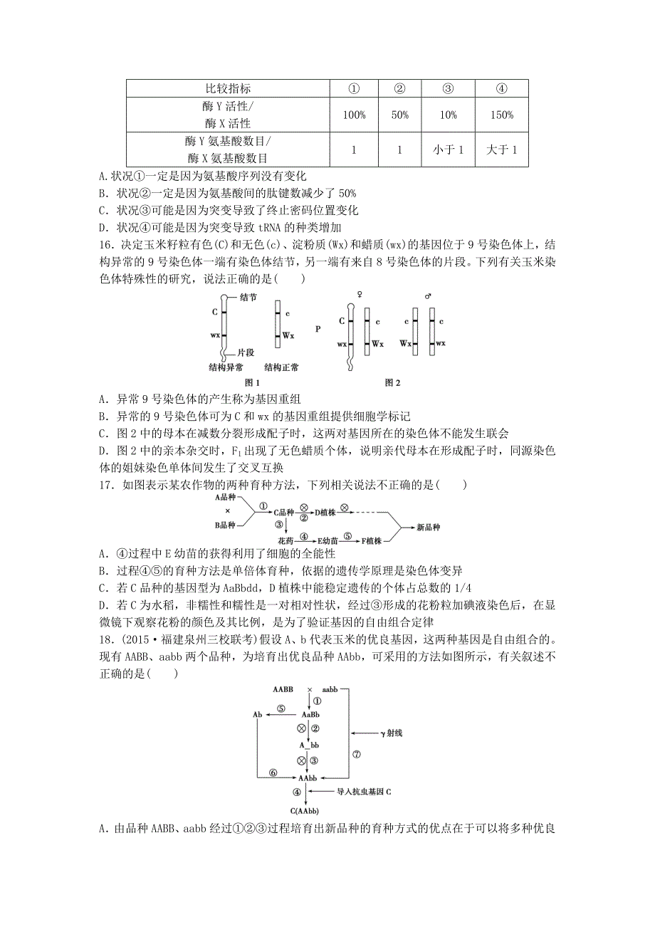 优化探究2016届高三生物二轮复习 特色专项训练（四）遗传、变异和进化_第4页
