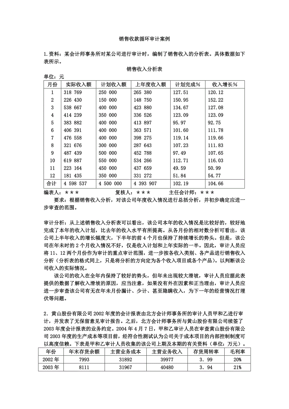 销售收款循环审计案例_第1页