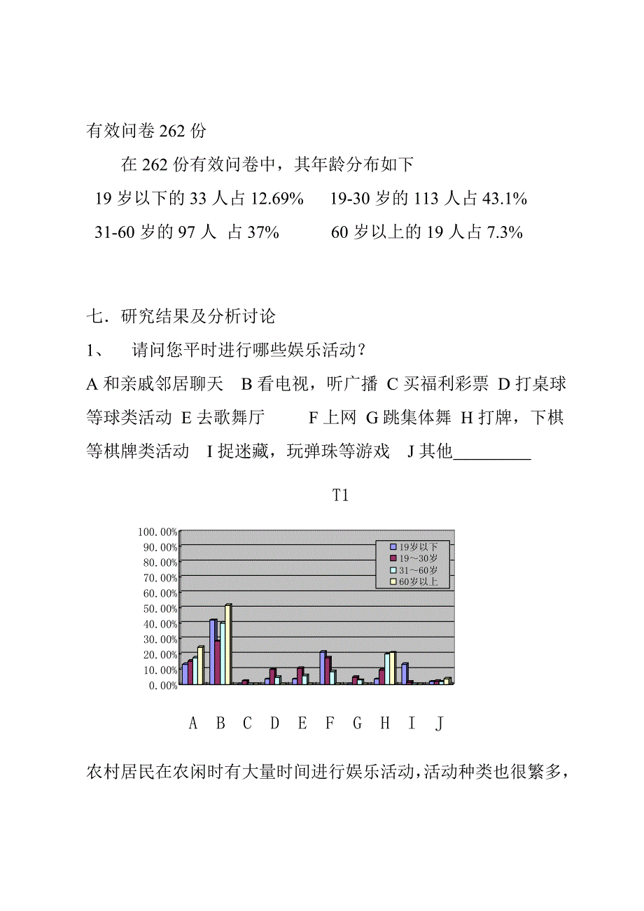 关于农村基础文化娱乐设施建设的调查_第3页