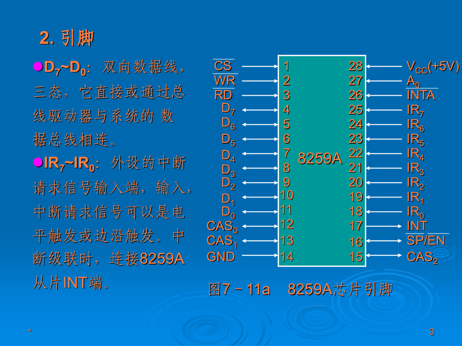 课件：微机原理与接口技术(1)_第3页