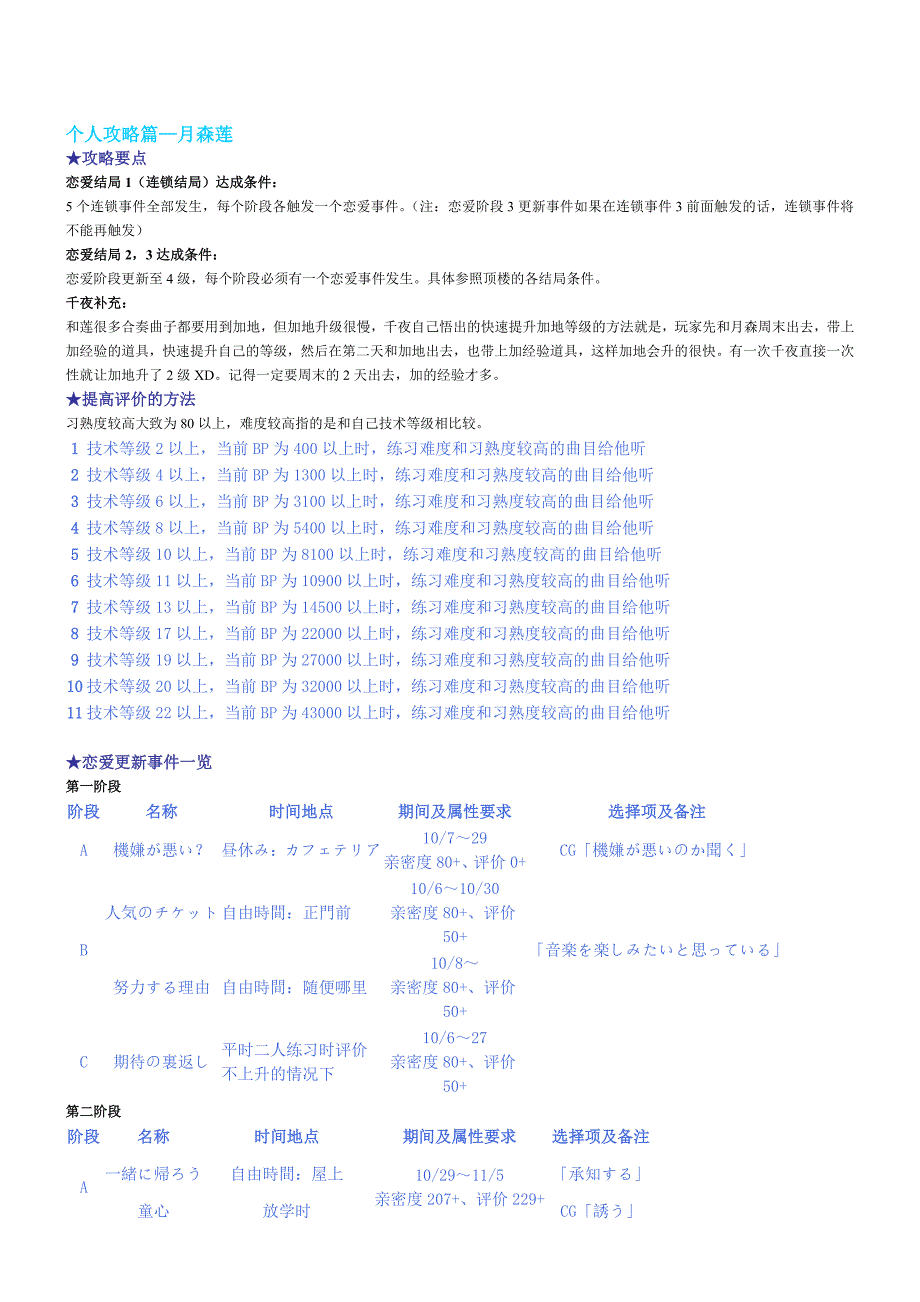 金色琴弦2f个人攻略篇_第1页