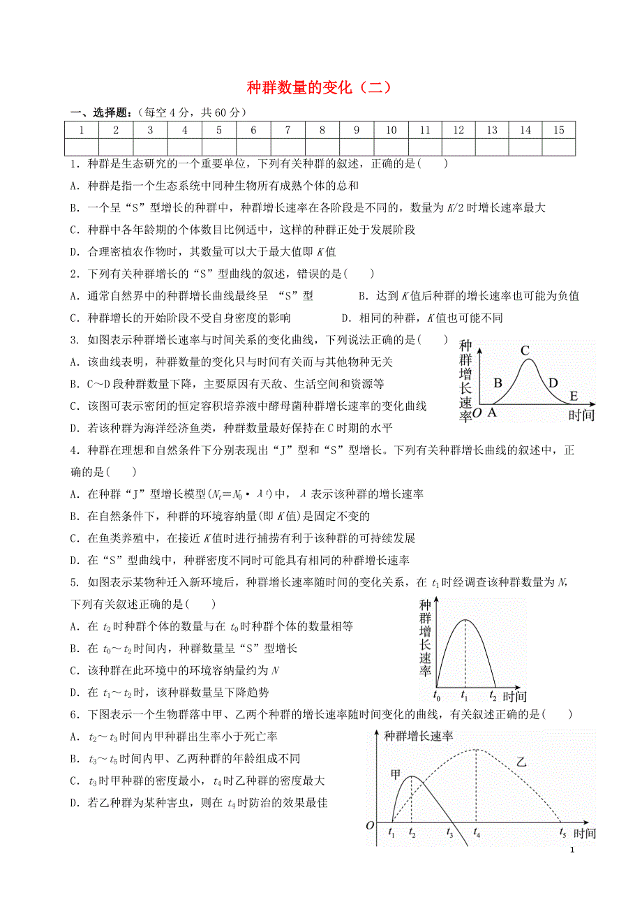 四川省成都市高中生物 第四章 种群和群落 4.2 种群数量的变化（二）限时练习（无答案）新人教版必修3_第1页