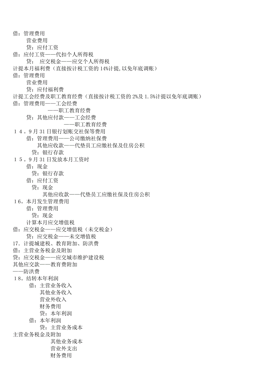 小企业会计做账简易操作流程[1]_第4页