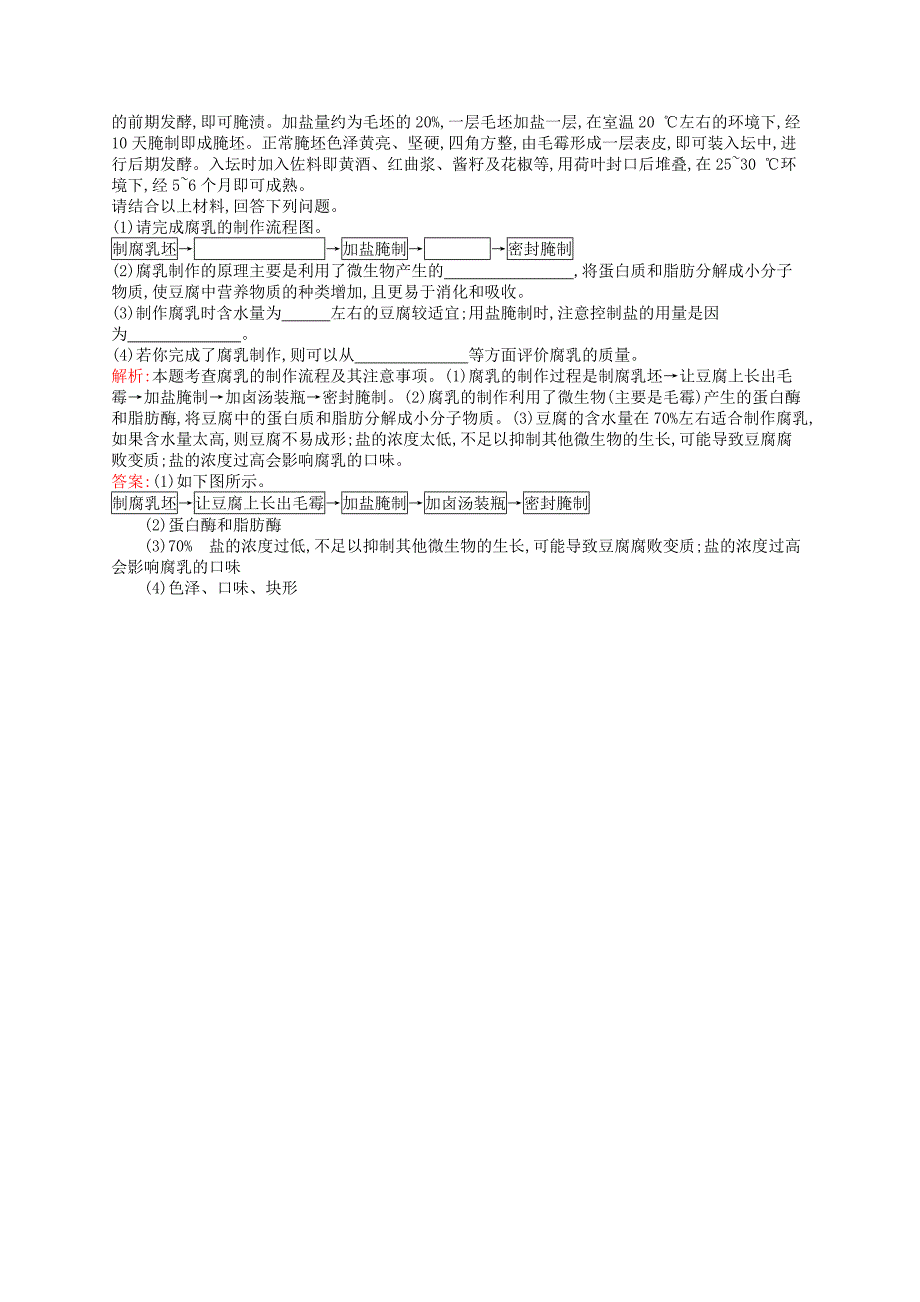 2015-2016学年高中生物 专题1 课题2 腐乳的制作课后习题（含解析）新人教版选修1_第4页