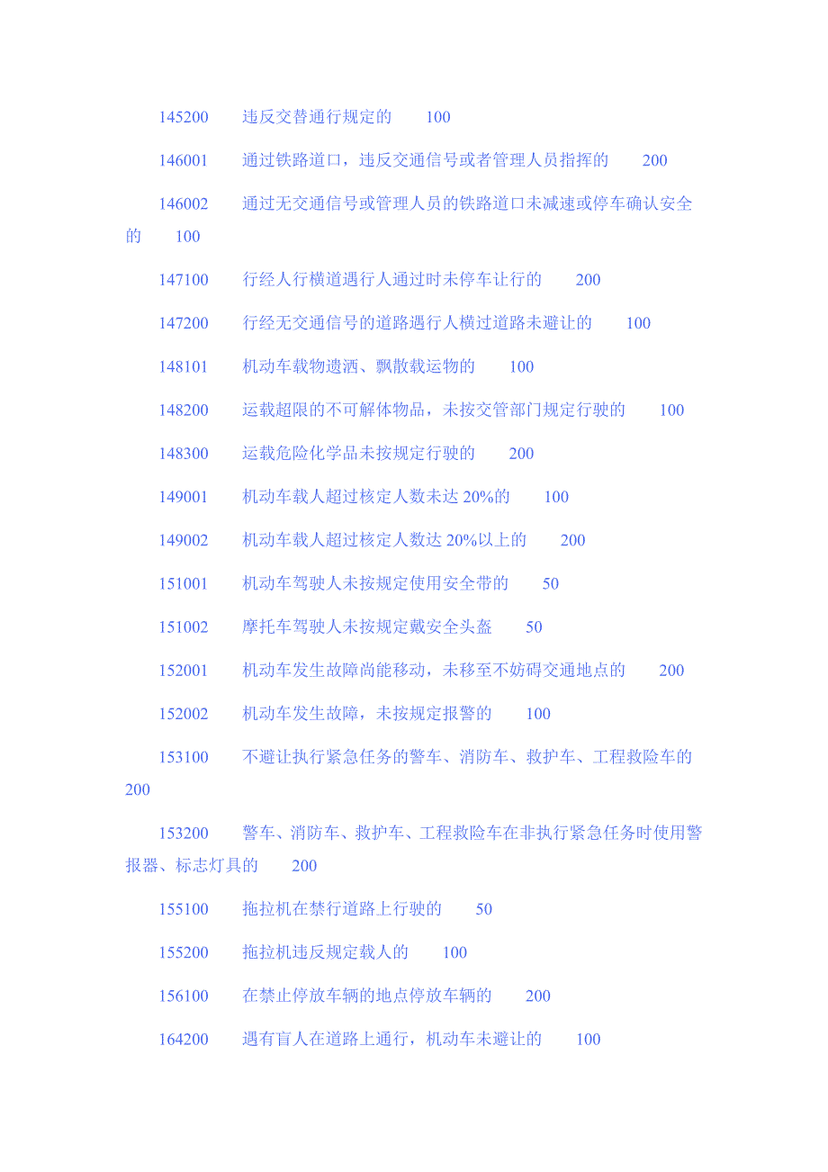 新交规罚款一览表_第2页