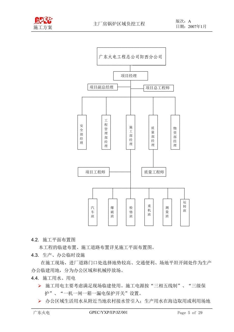 jz001 厂房负挖方案_第5页