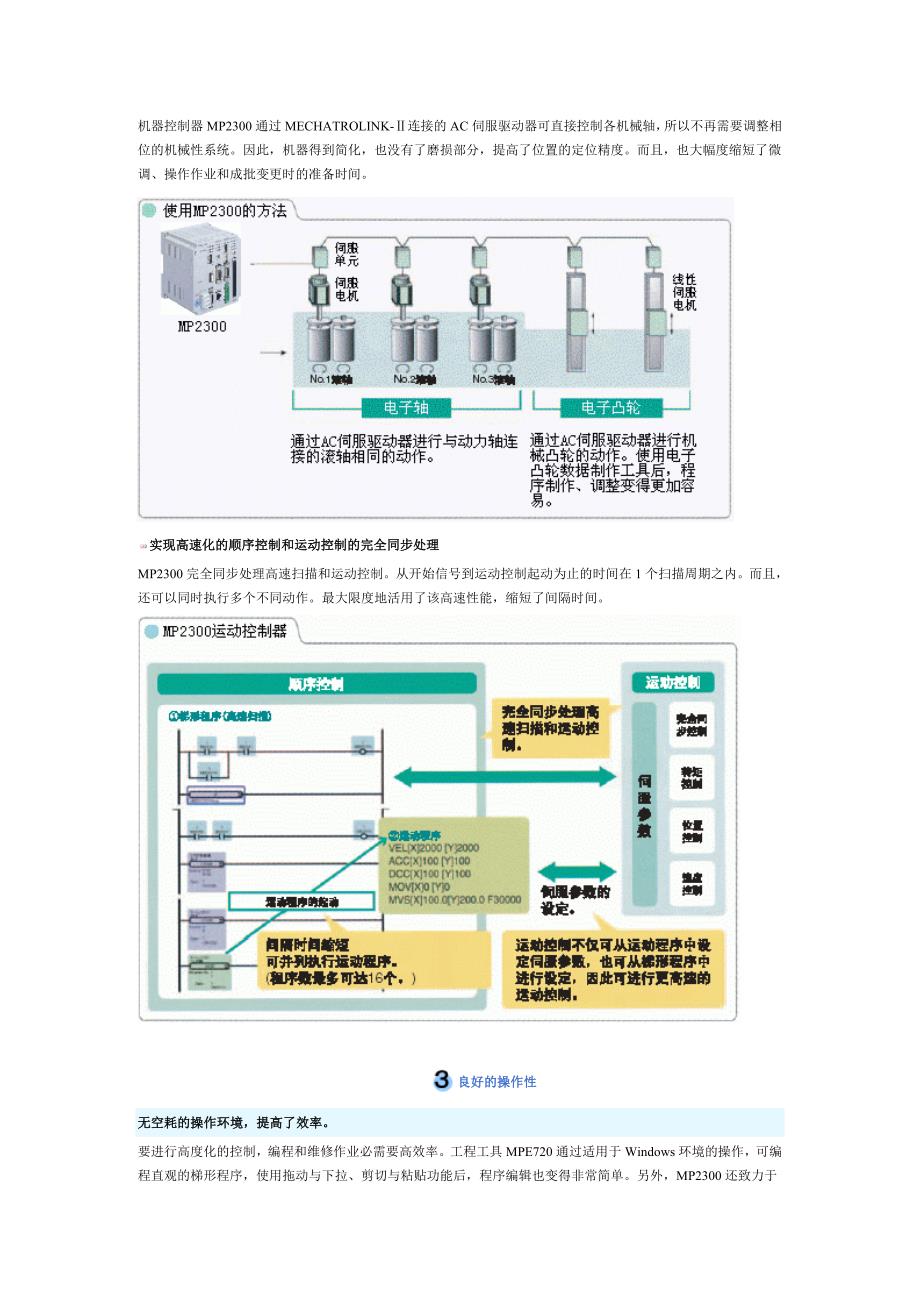 高性能mp2300运动控制器_第3页