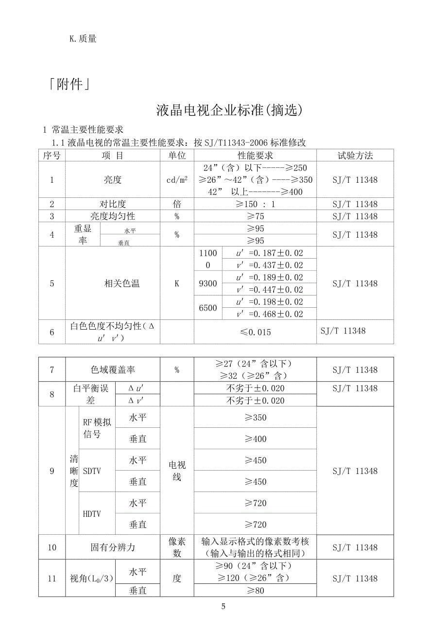 附录二液晶电视产品质量标准_第5页