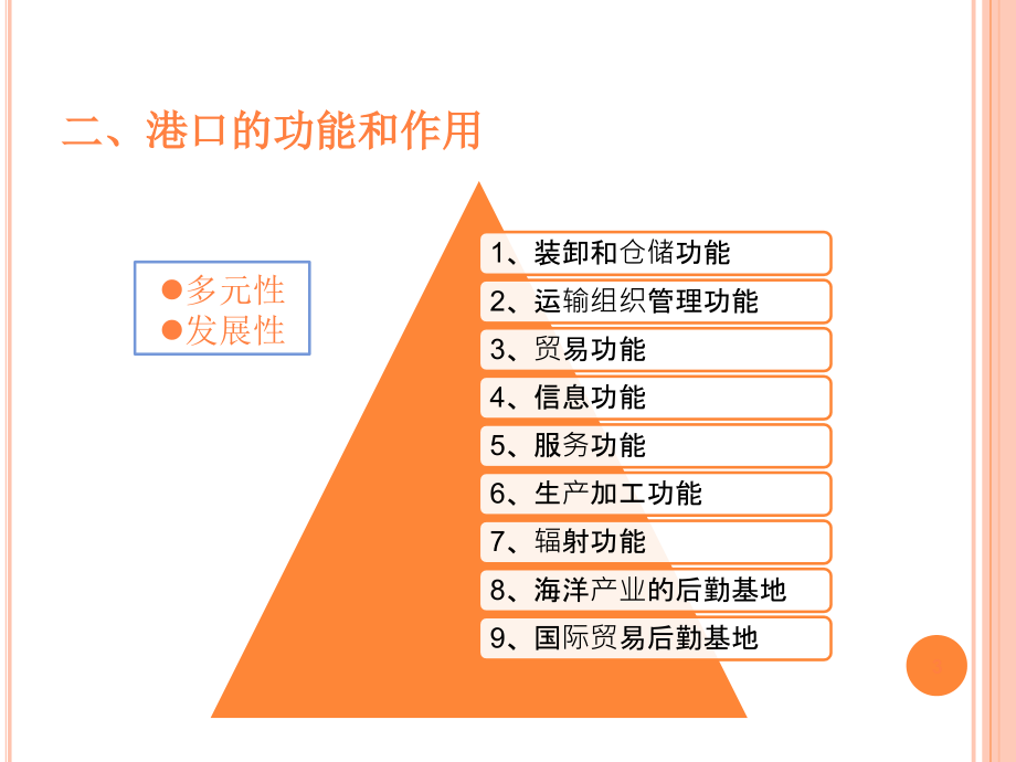 课件：水运港口_第3页