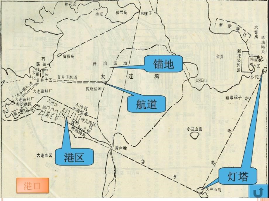 课件：水运港口_第5页